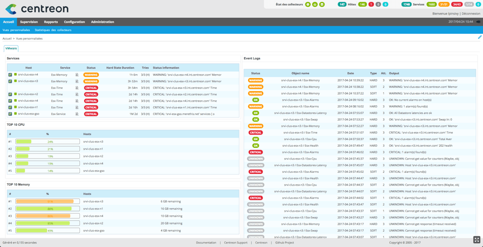 Monitoring open source Centreon