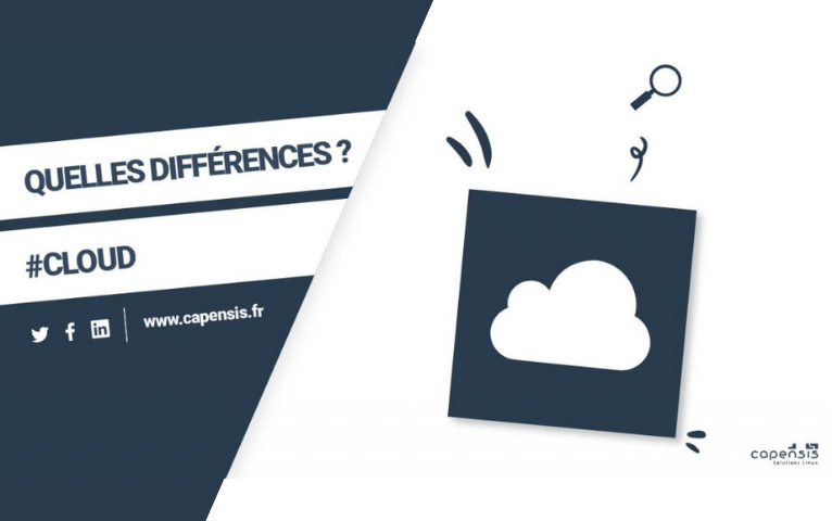 article différents types de cloud