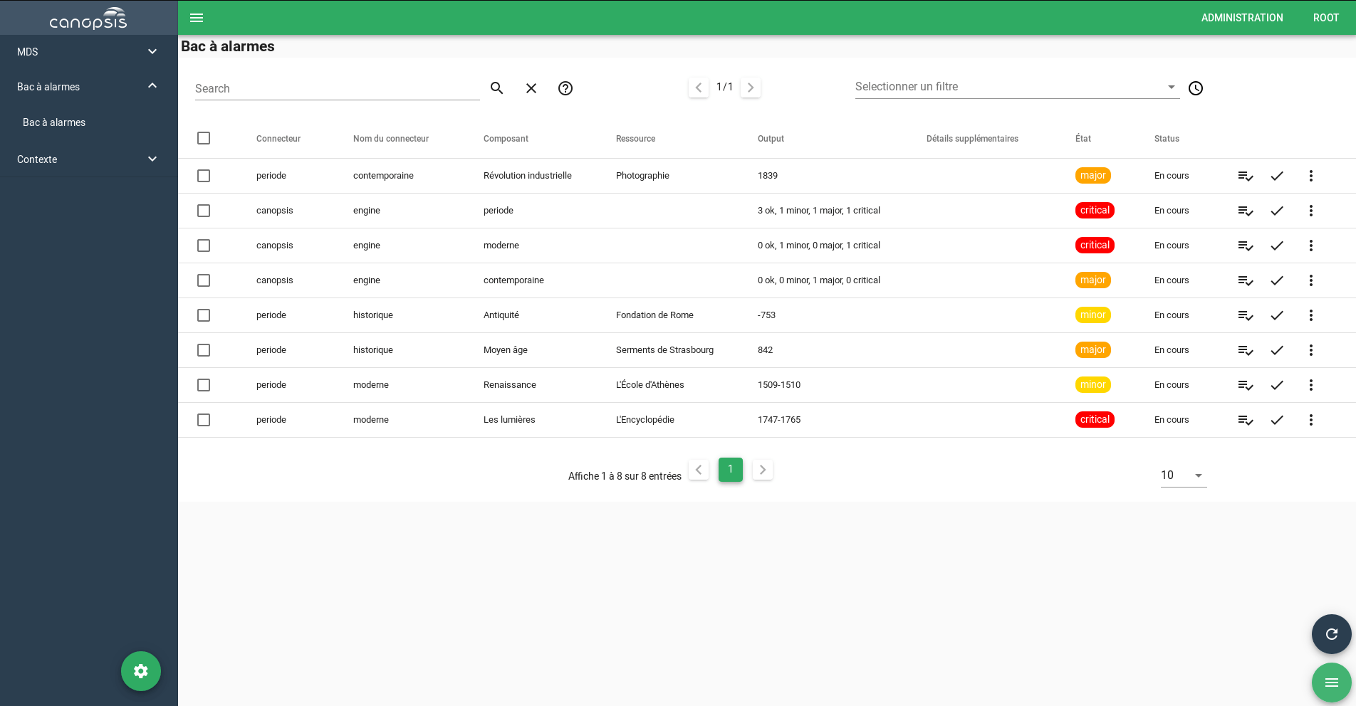 Monitoring open source canopsis